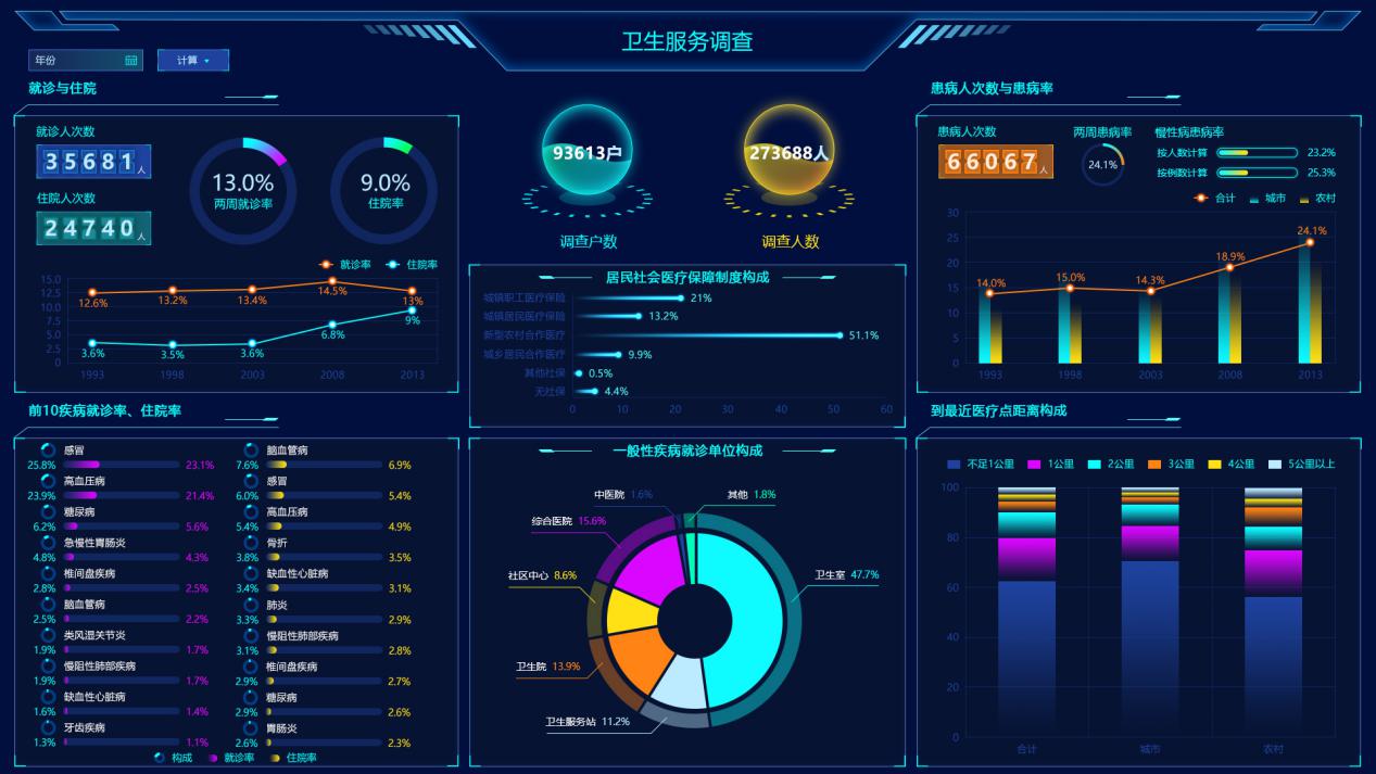 為什么別人的大屏越看越順眼？這有一本“配色秘籍”快收好
