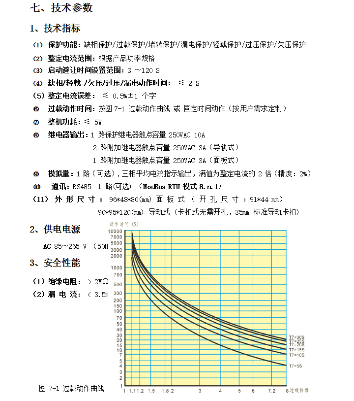 BHG-LVM늙Co(h)